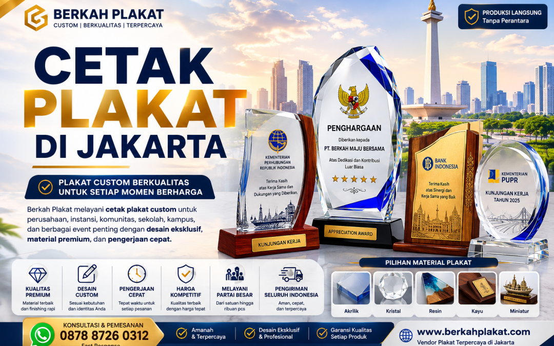 Cetak Plakat di Jakarta